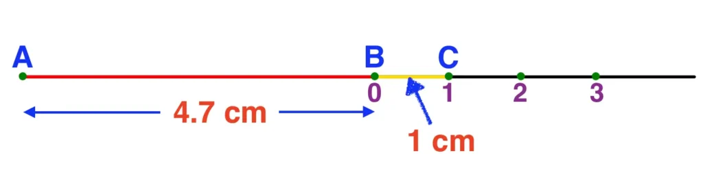 Exercise 1E RS Aggarwal Class 9